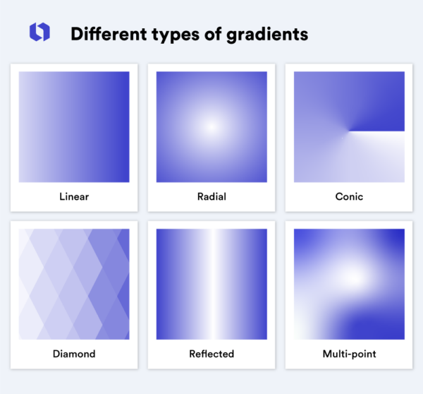 6 loai gradient trong thiet ke logo thuong hieu