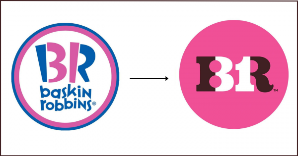 Baskin Robbins Thay Doi bo Nhan Dien Thuong Hieu