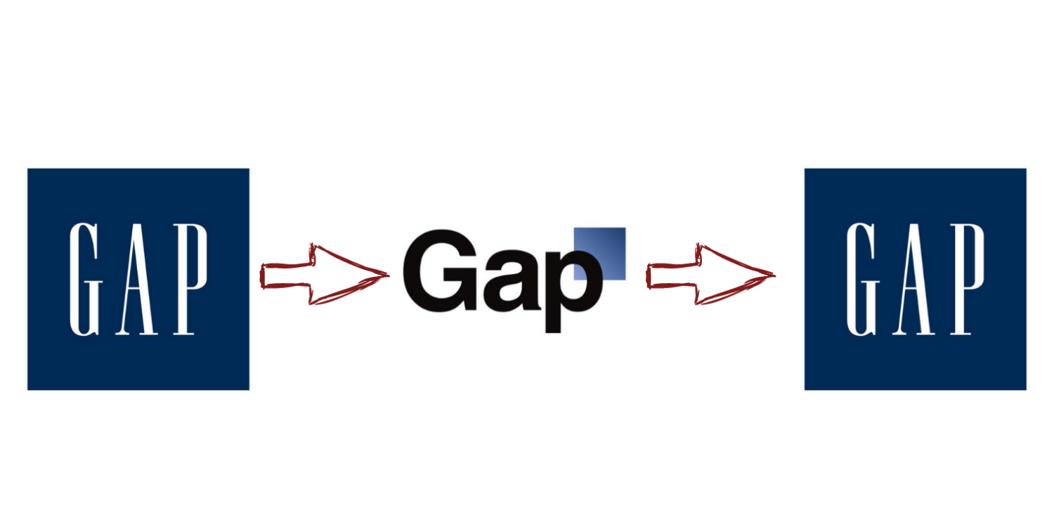 Gap Boomerang Brand