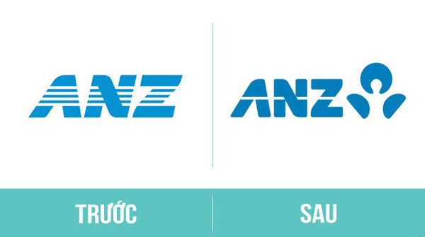 Top 5 thiet ke logo dat nhat the gioi Anz