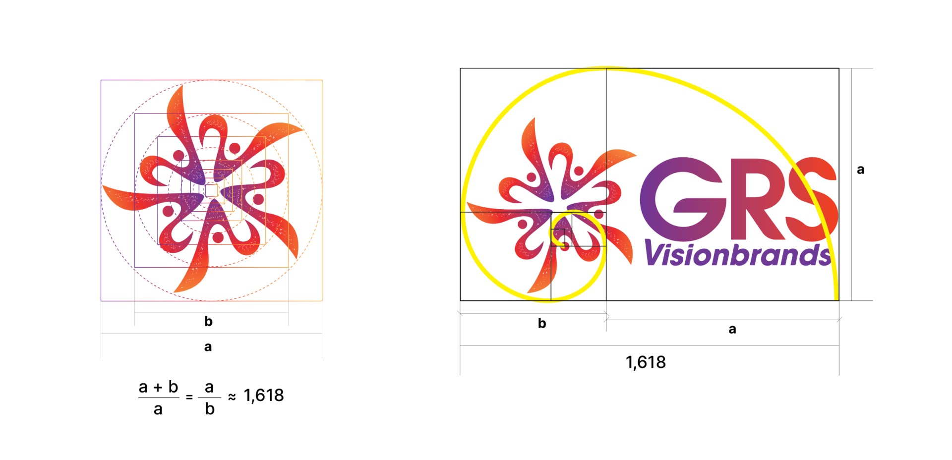 Logo Ti Le Vang Visionbrand Grs