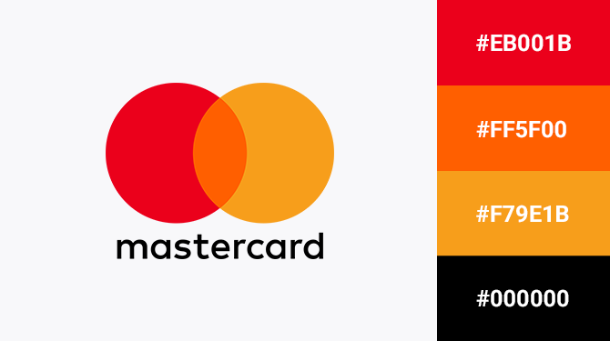 cach ket hop logo mau cam va mau do Mastercard 