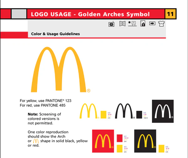 Mau Brand Guideline Template Mcdonald's 1999 15 600x600