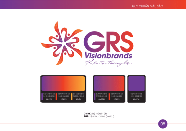 Brand Guideline Visionbrands Anh Bia